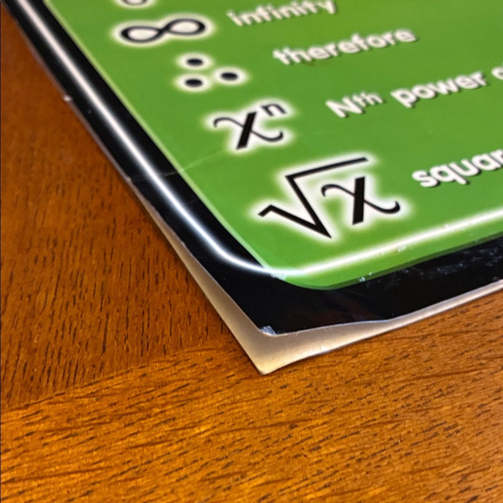 Random Educational Math Posters: Symbols, Did You Know?, Problem Solving - Picture 2 of 10